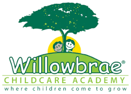 Willowbrae Academy (Thornton)